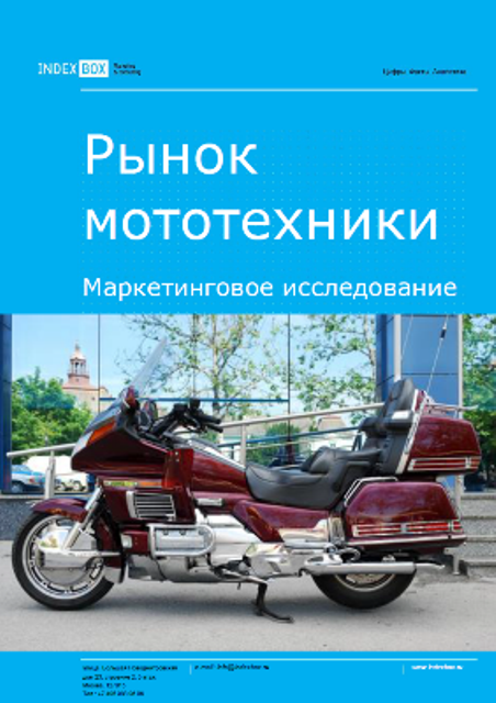 Рынок мототехники (мотоциклов, мопедов, мотороллеров, мотонарт). Итоги 2013 года. Прогноз до 2020 года.. Маркетинговое исследование - Влияние COVID-19