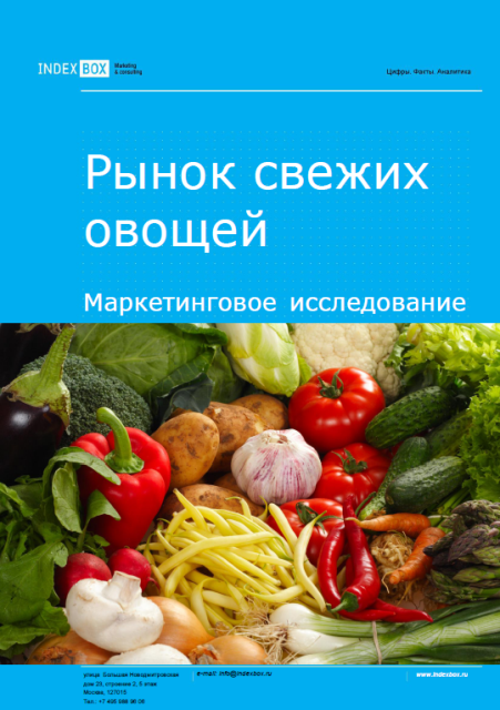 Рынок свежих овощей. Маркетинговое исследование - Итоги 2023. Прогноз на 2024-2030 гг.
