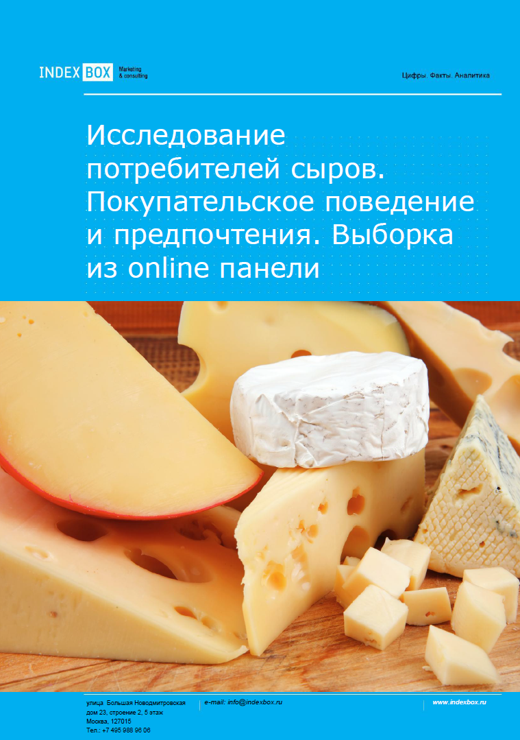 Исследование потребителей сыров. Покупательское поведение и предпочтения - Влияние COVID-19