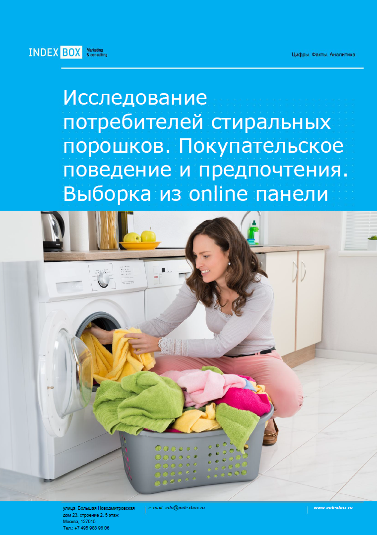 Исследование потребителей стиральных порошков. Покупательское поведение и предпочтения - Влияние COVID-19