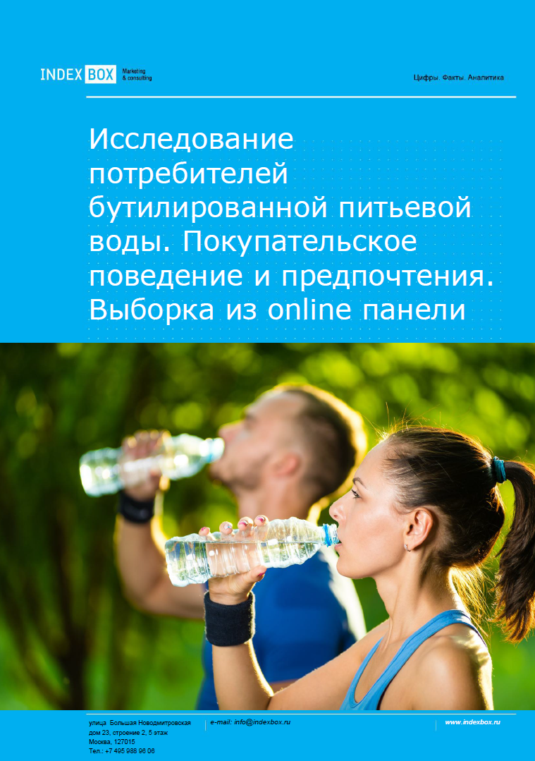 Исследование потребителей бутилированной питьевой воды. Покупательское поведение и предпочтения - Влияние COVID-19