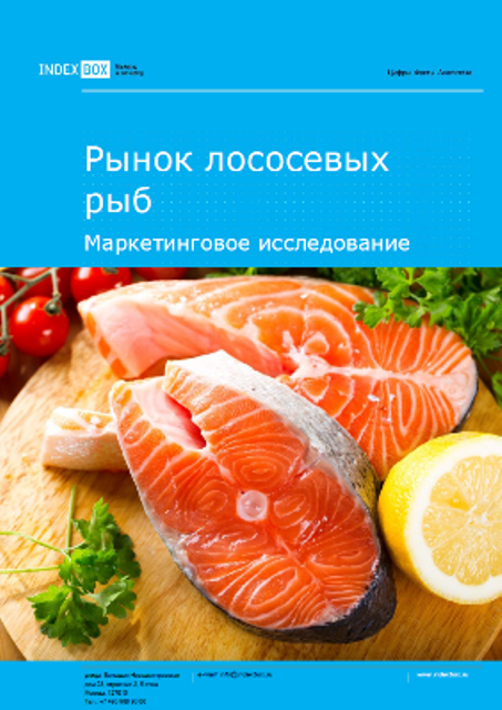 Рынок лососевых рыб. Маркетинговое исследование - Итоги 2023. Прогноз на 2024-2030 гг.