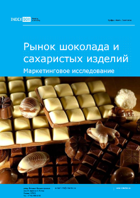 Рынок шоколада и сахаристых изделий. Маркетинговое исследование - Итоги 2023. Прогноз на 2024-2030 гг.
