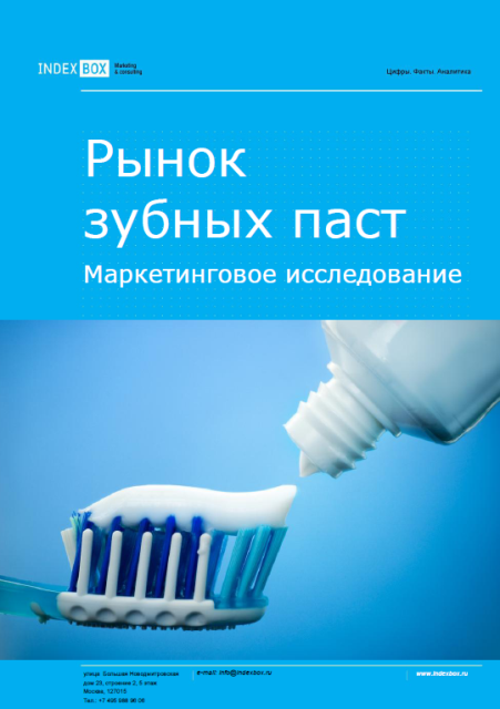 Рынок зубных паст. Маркетинговое исследование - Итоги 2023. Прогноз на 2024-2030 гг.
