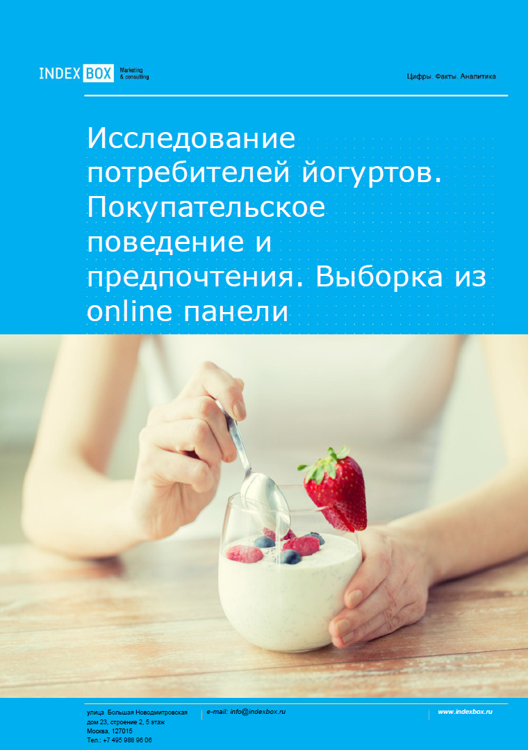 Исследование потребителей йогуртов. Покупательское поведение и предпочтения - Влияние COVID-19