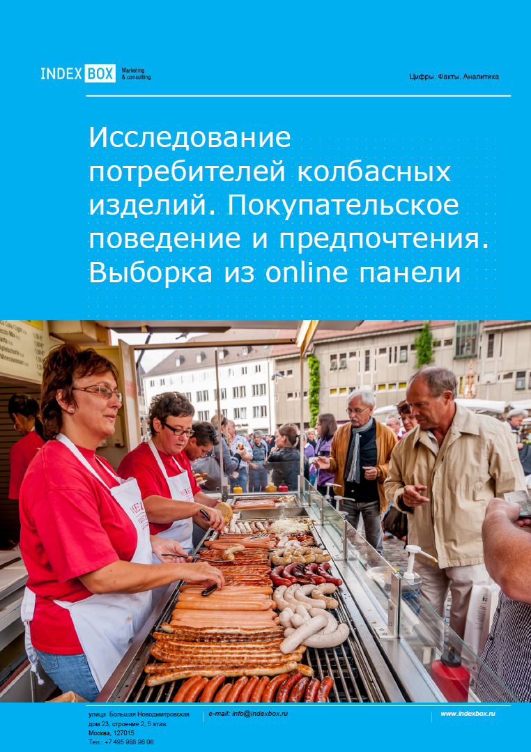 Исследование потребителей колбасных изделий. Покупательское поведение и предпочтения - Влияние COVID-19