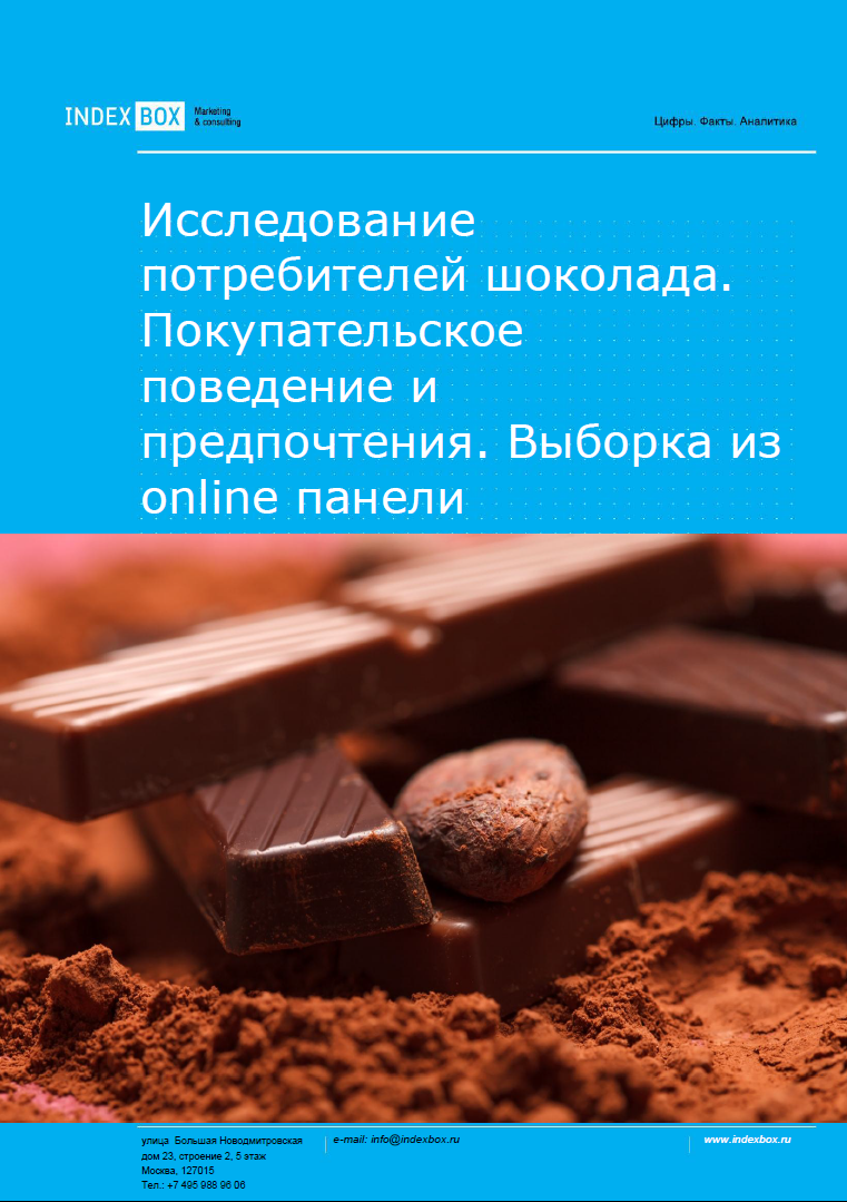 Исследование потребителей шоколада. Покупательское поведение и предпочтения - Влияние COVID-19