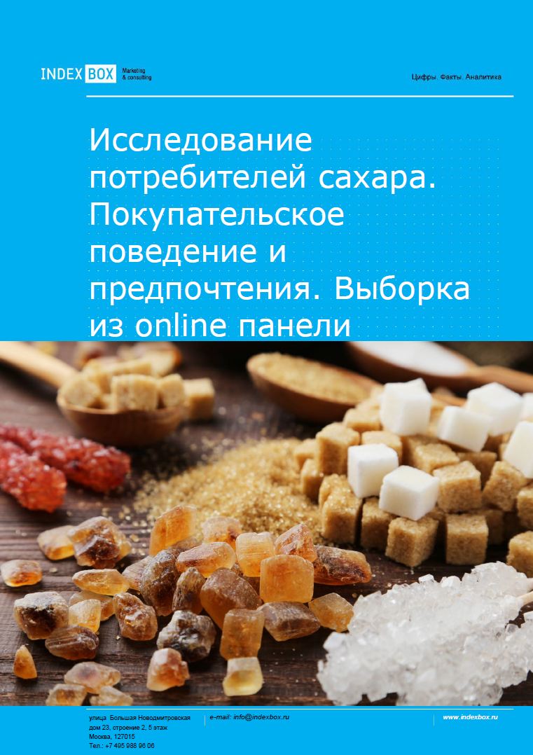 Исследование потребителей сахара. Покупательское поведение и предпочтения - Влияние COVID-19